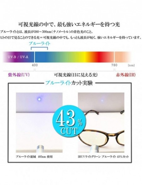 Oversized Japan Quality Sunglasses Unisex Triple UV protection Japan Standard Lens - Type-p - CD12NRKBDFY $14.95