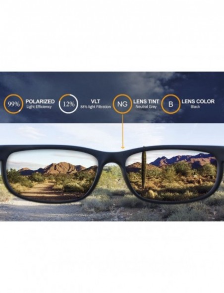 Sport Polarized Replacement Lenses for Dragon Vantage Sunglasses - Multiple Options - Black - CP18CXO5LSA $33.51