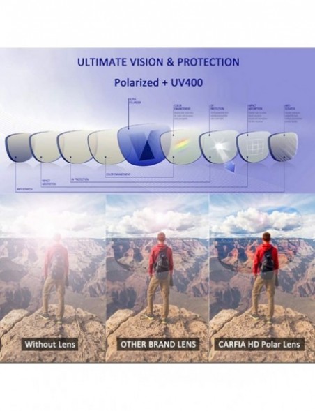 Rectangular Ultra Lightweight Rectangular Polarized Sunglasses for Men UV400 Protection CA3215 - Gradient Grey Lens - CM18WU3...