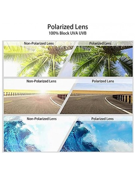 Sport Polarized Sports Sunglasses for Baseball Running Cycling Fishing Golf - Green Frame Blue Revo Lenses - CV18E7LT7OK $18.14