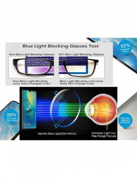 Rectangular 1 Flexlite Uv Protection- Anti Blue Rays Harmful Glare Computer Eyewear Glasses- BLUE BLOCKING - CF18R6CWSQT $17.15