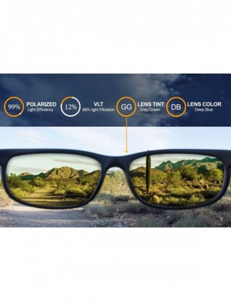 Sport Polarized Replacement Lenses for Dragon Vantage Sunglasses - Multiple Options - Rose Gold Mirror - C812CCM110N $40.45