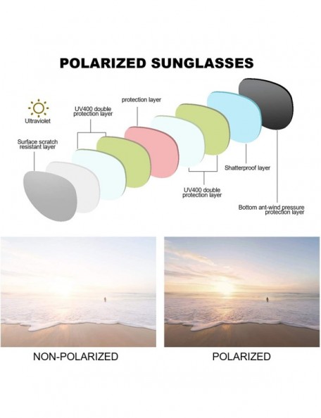 Oversized Round Oversized Sunglasses for Women - Polarized 100% UV Protection for Driving/Fishing/Shopping - CN18QOGDT2W $15.51
